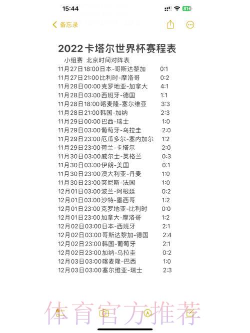 世界杯赛事比分免费资源汇总入口