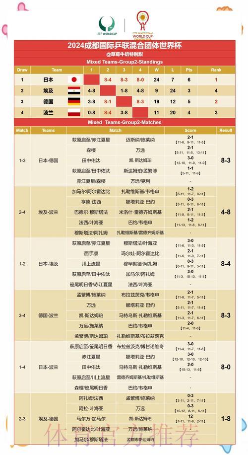 世界杯赛果预测攻略：顶级专家预判技巧全解析