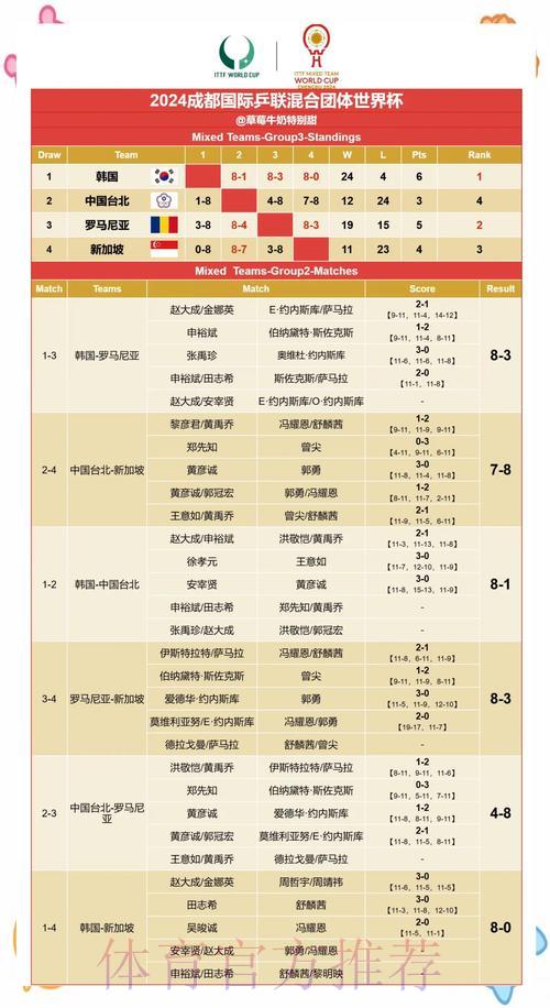 世界杯赛果预测攻略：顶级专家预判技巧全解析