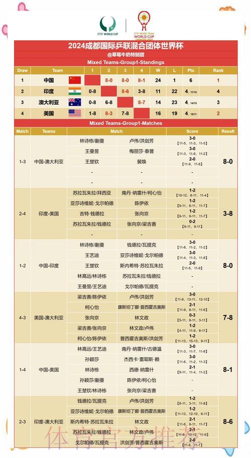 世界杯赛果预测攻略：顶级专家预判技巧全解析