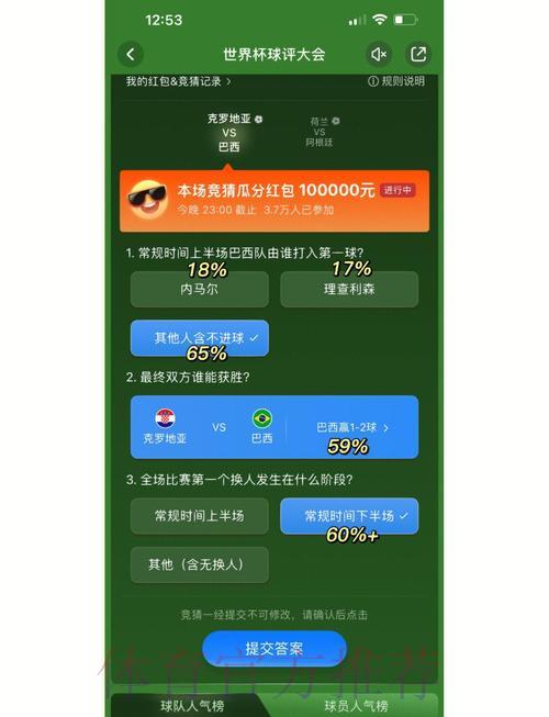 世界杯竞猜攻略:借助专家分析提升获胜几率 世界杯竞猜攻略:借助专家分析提升获胜几率