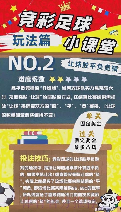 足球竞猜玩家的互动交流社区