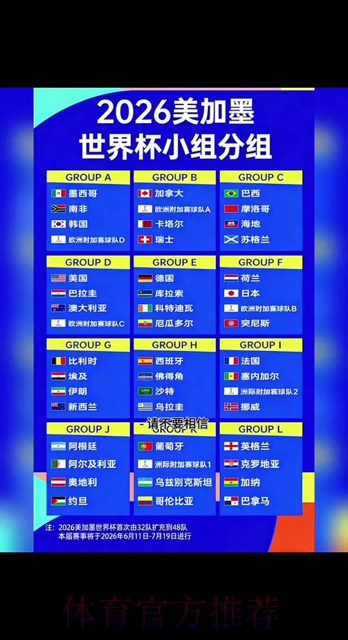 2026年世界杯全程赛制安排与赛事全解析