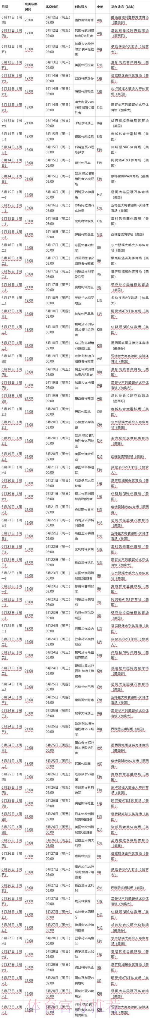 2026年足球世界杯完整赛程正式公布