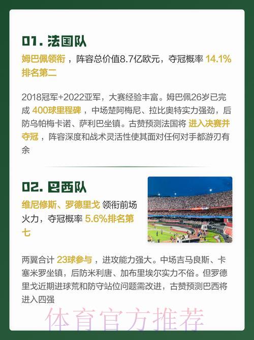2026年世界杯预测平台网页端最新热门趋势解析