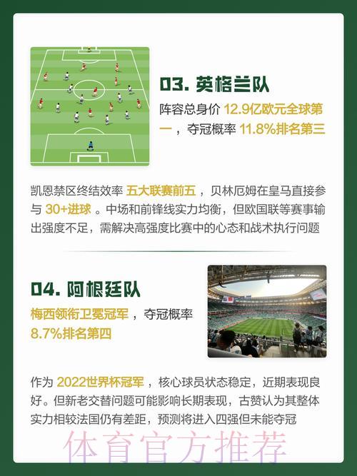 2026年世界杯预测平台网页端最新热门趋势解析