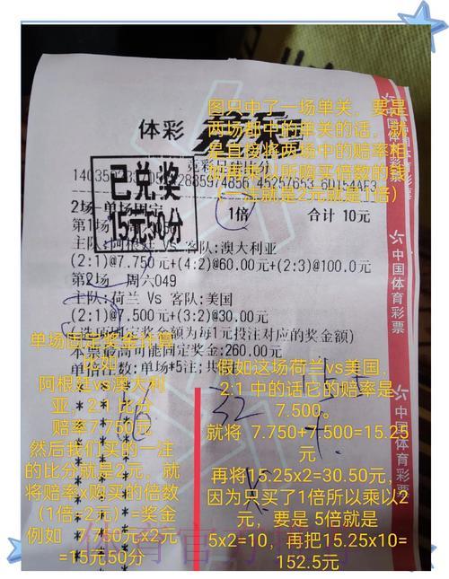 世界杯竞猜投注全攻略深度解读