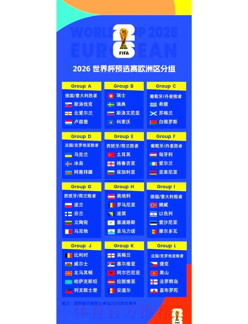 2026世界杯竞猜活动赛程全面解析