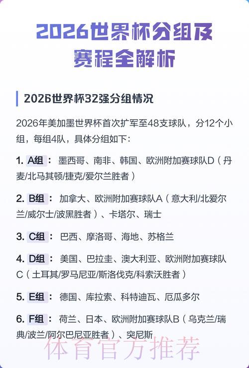 2026世界杯竞猜活动赛程全面解析