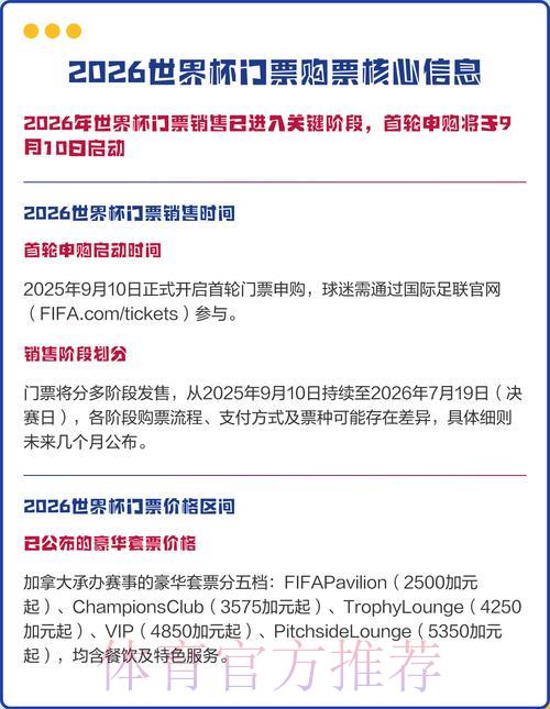 2026年世界杯官方手机购票平台推荐指南