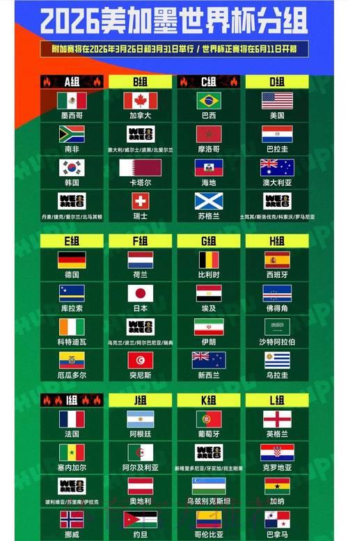 2026年世界杯网络直播完整观看指南