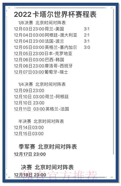 世界杯赛事预测：强队意外翻船的概率深度解析