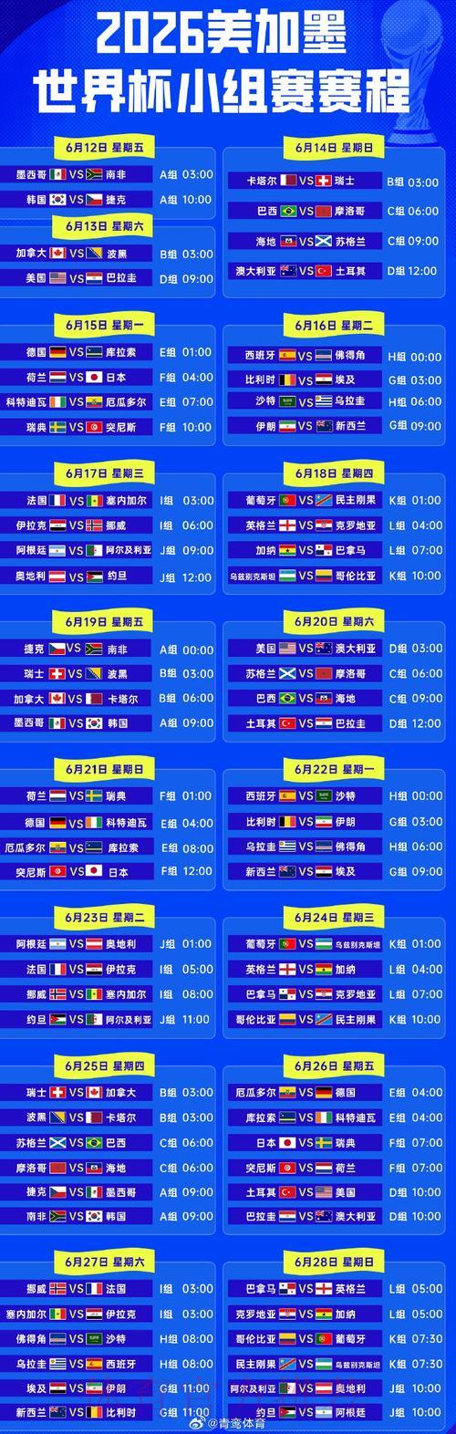 2026年世界杯足球赛事直播时间表