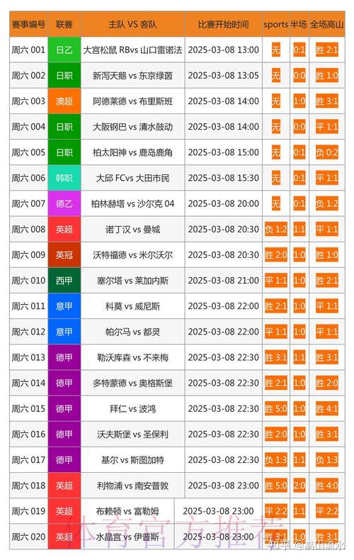 世界杯优质投注渠道快速查找指南