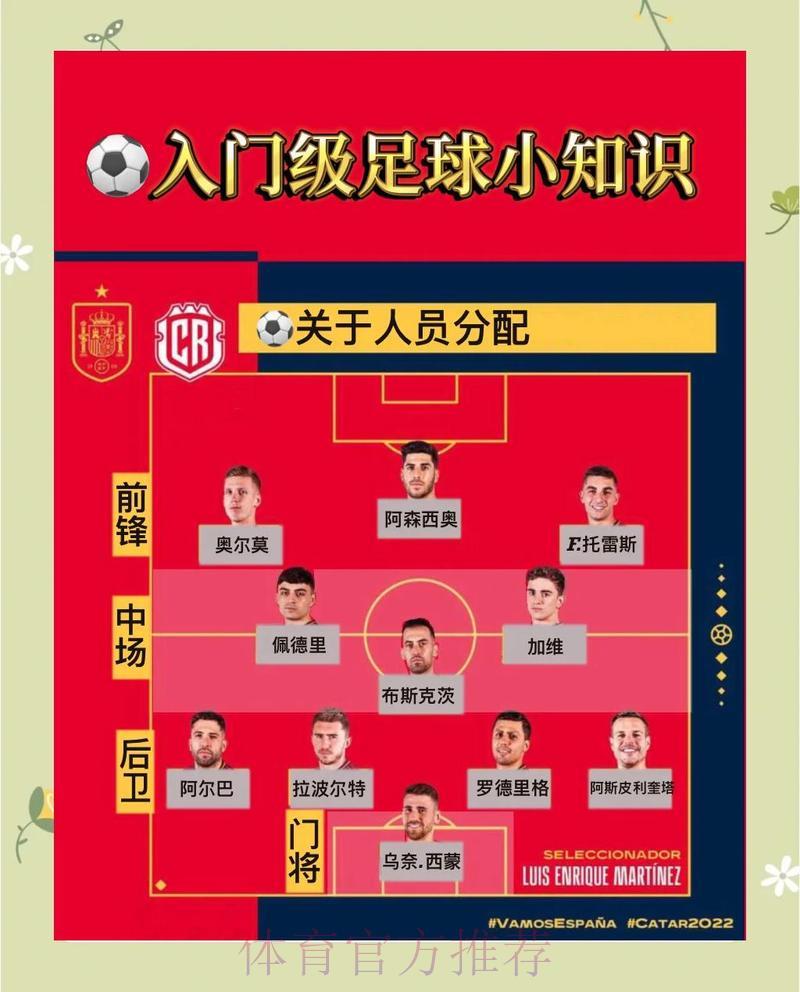 世界杯外围投注风险全解析：如何规避常见陷阱与误区