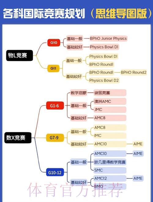 深度剖析世界杯赛事预测的核心策略与实用方法