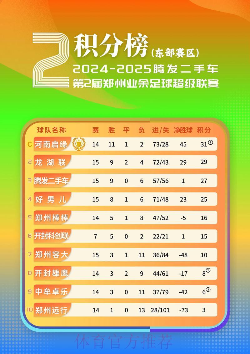 2026世界杯赛果预测：与历届经典比分的深度对比分析