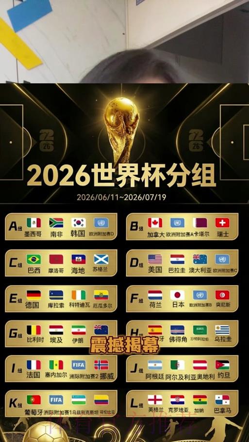 2026世界杯有哪些值得关注的冷门爆冷机会