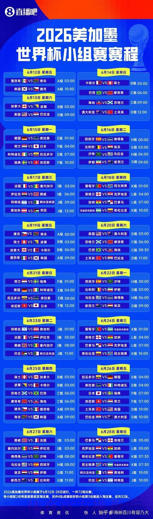2026世界杯最佳直播平台精选推荐
