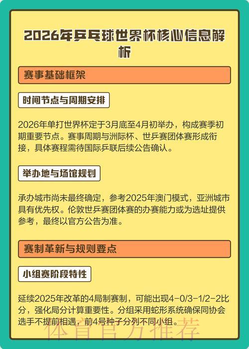 2026年世界杯竞猜参考：核心赛事深度解析报告