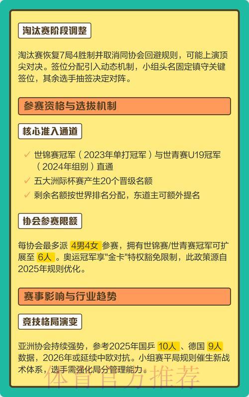 2026年世界杯竞猜参考：核心赛事深度解析报告
