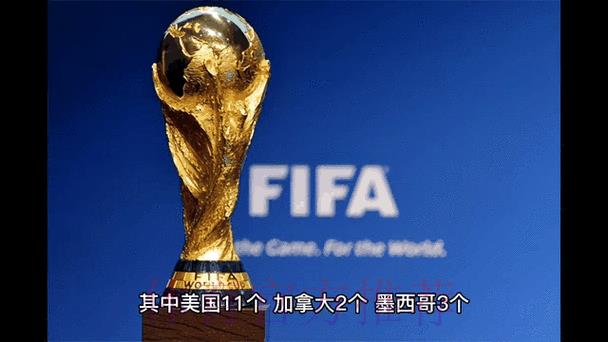 2026年世界杯赛事动态最新速递