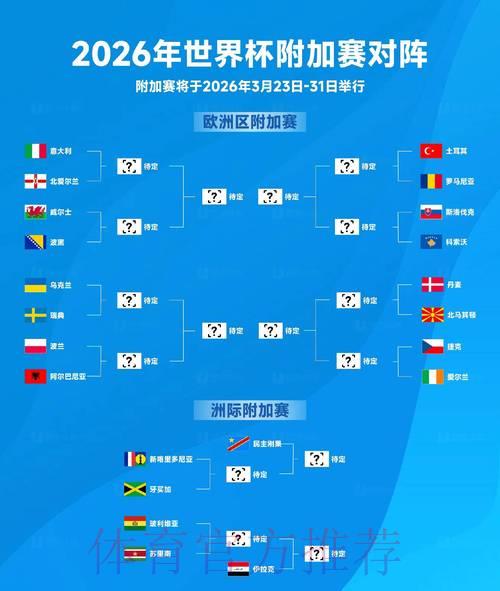2026年世界杯官方网站全方位资讯整合 2026年世界杯官方网站全方位资讯整合
