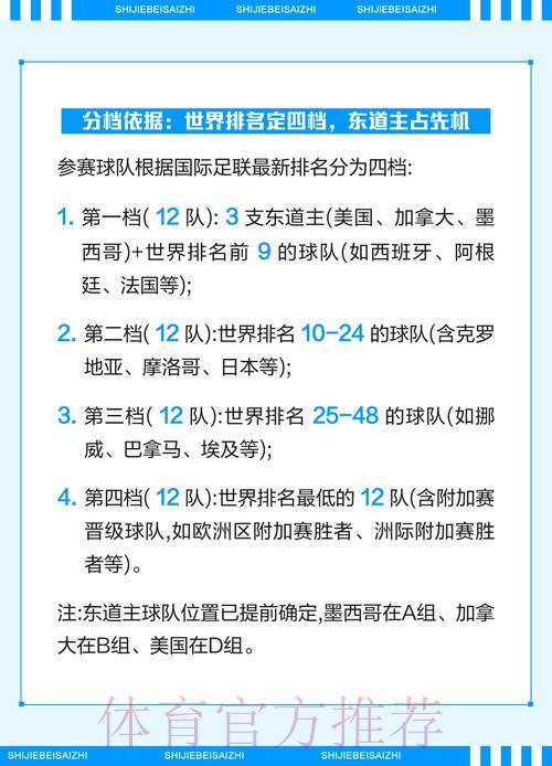 2026世界杯竞猜安卓端热门玩法全面解读